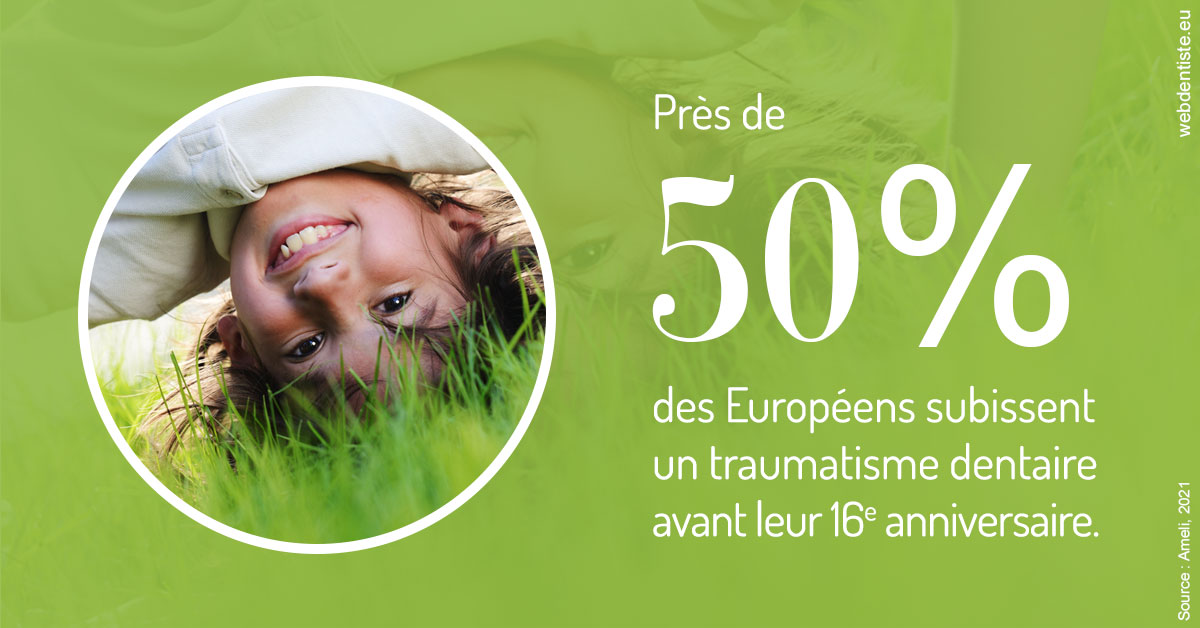 https://dr-coat-philippe.chirurgiens-dentistes.fr/Traumatismes dentaires en Europe