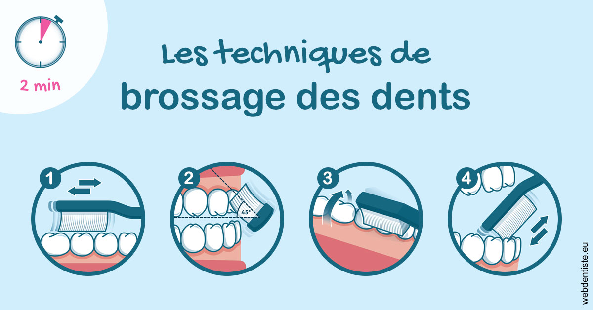 https://dr-coat-philippe.chirurgiens-dentistes.fr/Les techniques de brossage des dents 1