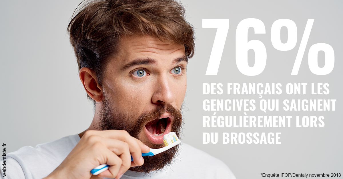 https://dr-coat-philippe.chirurgiens-dentistes.fr/76% des Français 2