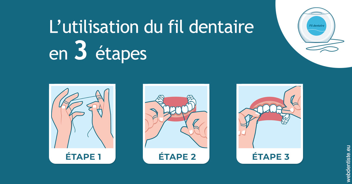 https://dr-coat-philippe.chirurgiens-dentistes.fr/Fil dentaire 1